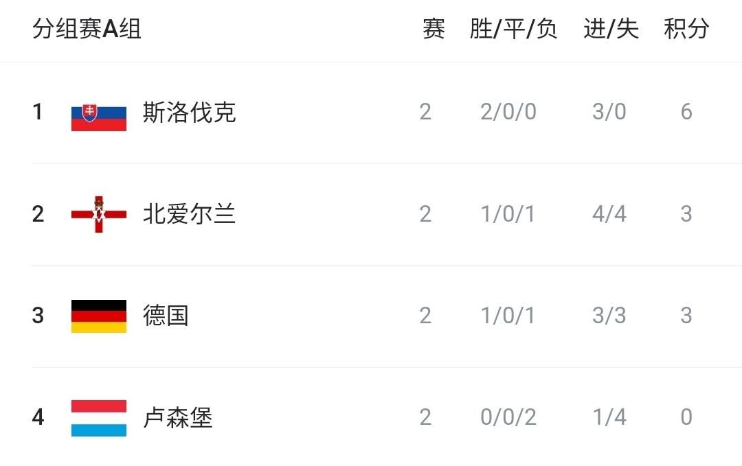 白俄罗斯 白俄罗斯