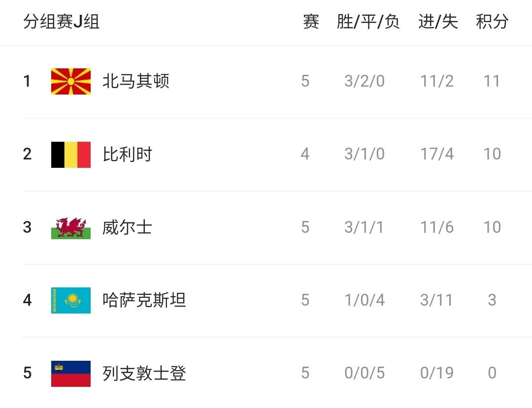 持与意大利, stron 持与意大利, stron