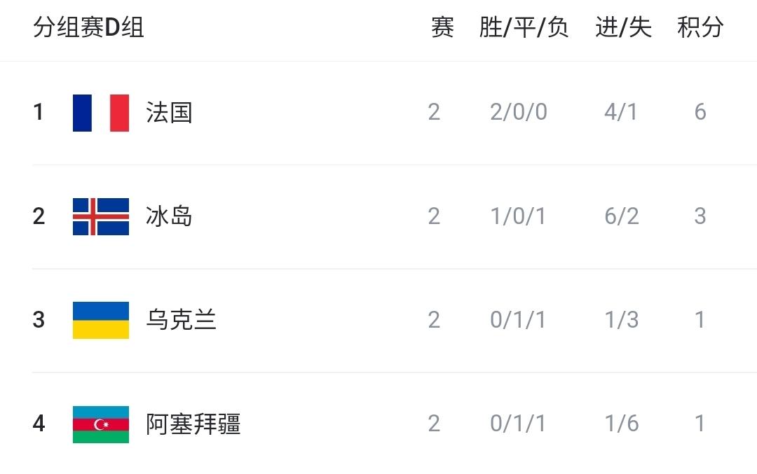 msn, 赛季欧国联, img msn, 赛季欧国联, img