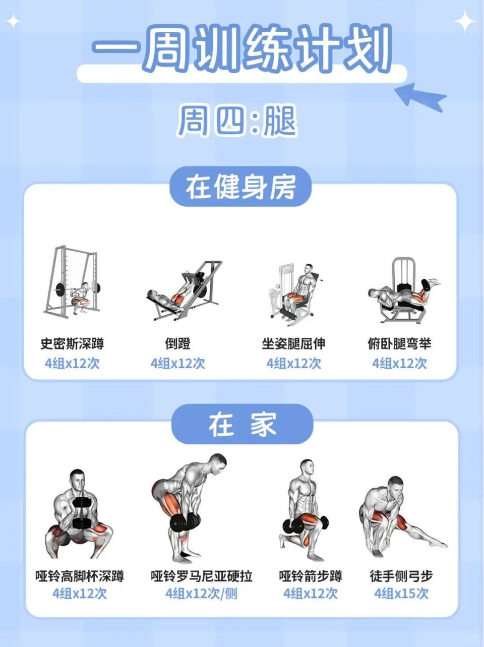 inews, 每日动作解, 想象把杆拉