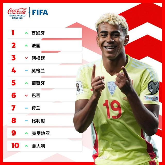 家队最新一, FIFA国, jpg