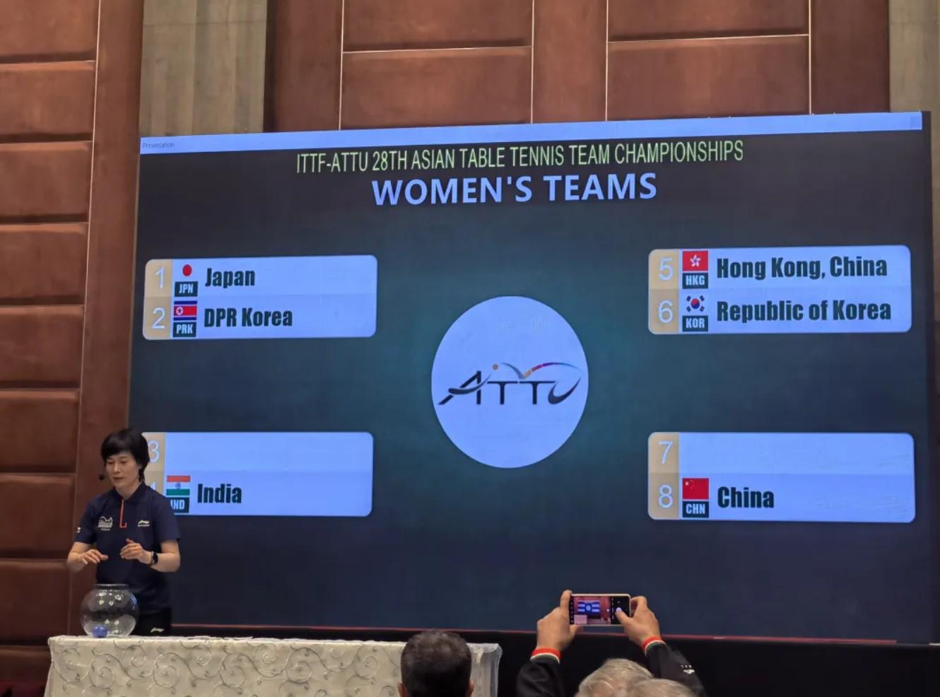 泰国, 晋级第二阶, 哈萨克斯坦 泰国, 晋级第二阶, 哈萨克斯坦