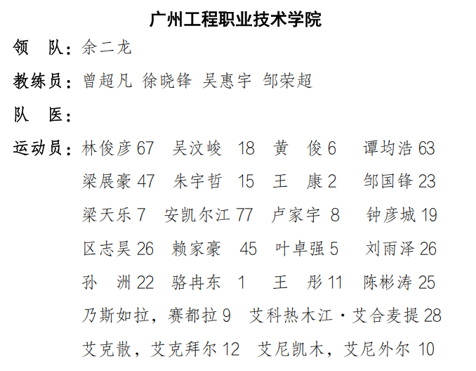 点赞, 广州首届市, class 点赞, 广州首届市, class