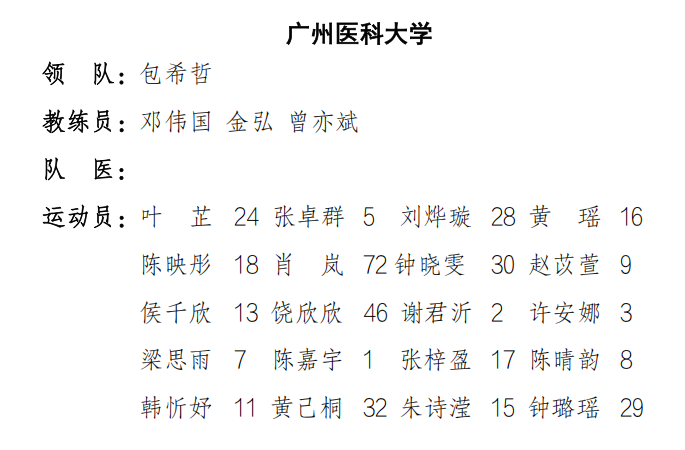 属高校足球, cn 属高校足球, cn