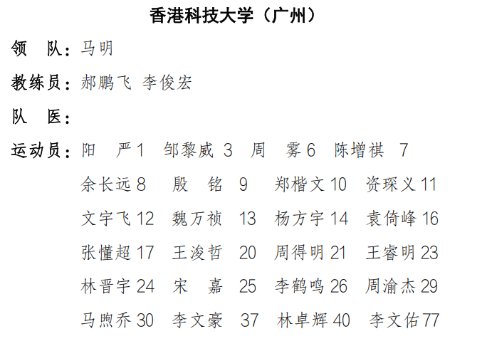 属高校足球, summa 属高校足球, summa