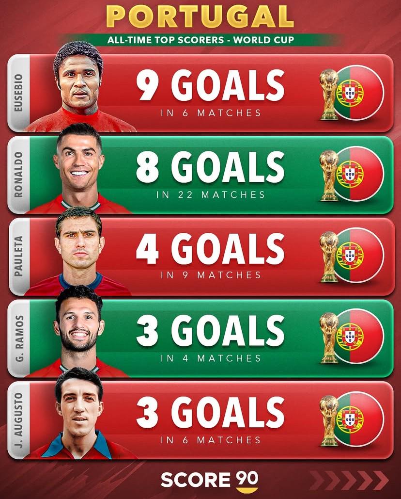 img, 尤西比奥 img, 尤西比奥