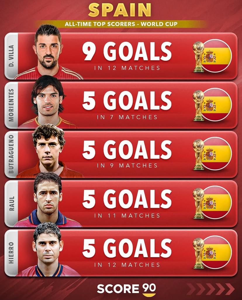 ue, 奥古斯托 ue, 奥古斯托