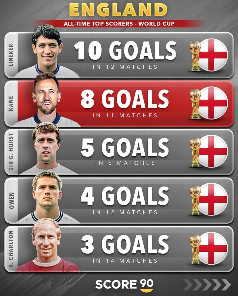 ws, 比利亚, 罗伯特 ws, 比利亚, 罗伯特