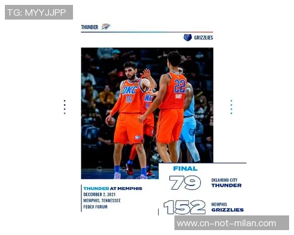 2019年3月4日NBA雷霆对阵灰熊精彩比赛回顾与全场录像分析